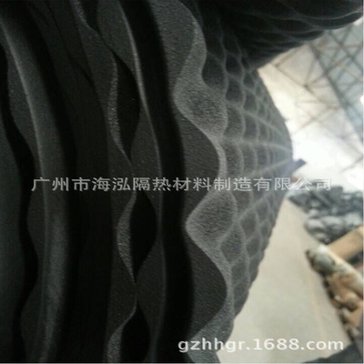 汽車(chē)隔音材料 吸音隔熱棉的綜合應(yīng)用與制造