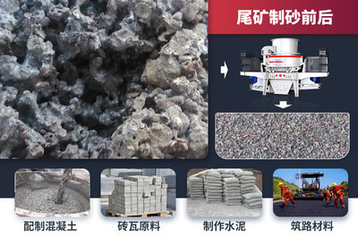 尾礦制砂的可行性分析及制砂設(shè)備成本探討